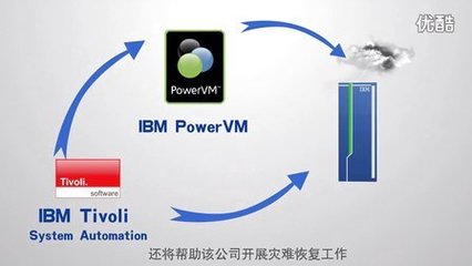 硬件產品介紹-1